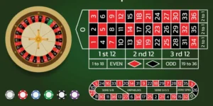 Bật Mí Cách Chơi Roulette Chuẩn Hủy Diệt Nhà Cái 23win